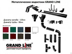 Металлическая водосточная система Grand Line 125/90