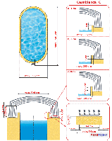 Павильоны для бассейнов Casablanca C