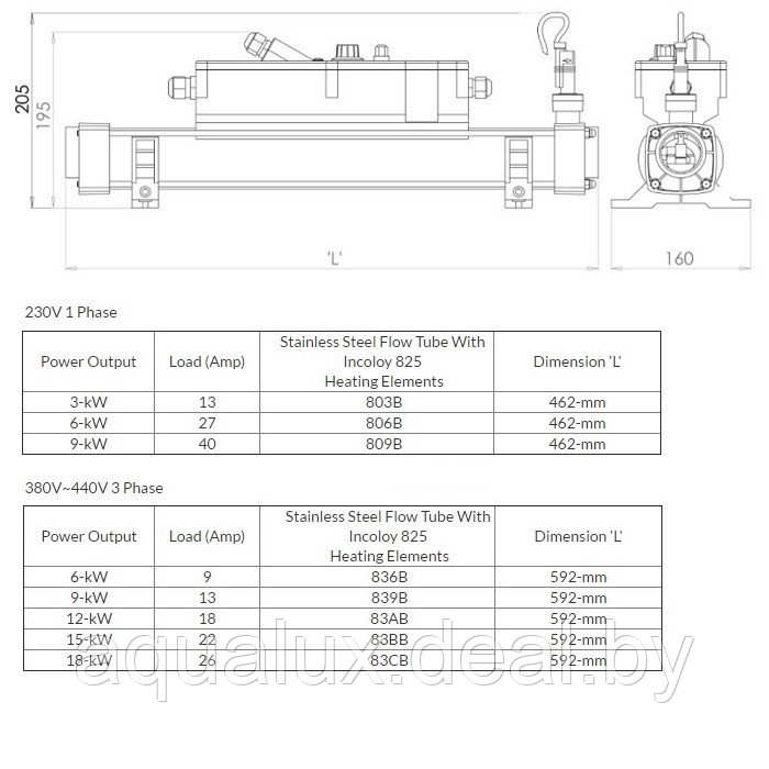 Электронагреватель Elecro Flow Line 839В Incoloy 9 кВт 400B