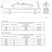 Электронагреватель Elecro Flow Line 839В Incoloy 9 кВт 400B