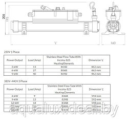 Электронагреватель Elecro Flow Line 839В Incoloy 9 кВт 400B