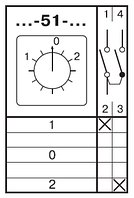 Переключатель кулачковый APATOR 4G25-51-U