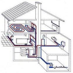 Водяной теплый пол в системе отопления частного дома