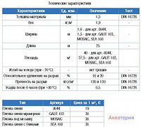 Пленка синяя с бликами Haogenplast 25 х 1,65 м цена за 1-м2