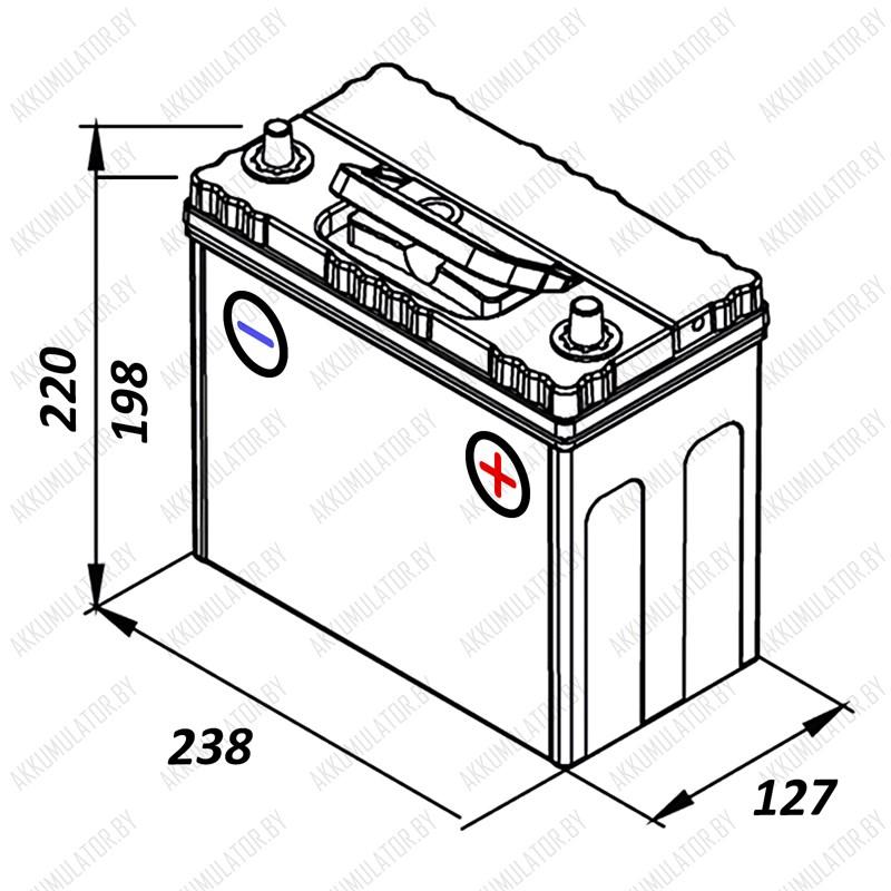 Аккумулятор Monbat Formula / 45Ah / 330А / Asia / Тонкие клеммы - фото 2 - id-p123105660