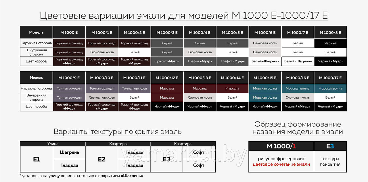 Дверь входная Металюкс М1104/8 Е Милано - фото 4 - id-p123140546