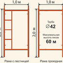 Строительные леса рамные приставные ЛРСП-200 для отделки фасадов., фото 3