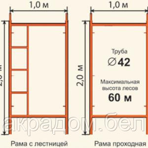 Строительные леса рамные приставные ЛРСП-200 для отделки фасадов. - фото 3 - id-p123140579