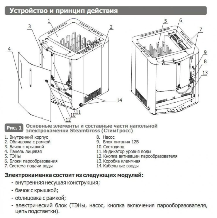 Электрокаменка напольная SteamGross-1 (10кВт) - фото 5 - id-p44402578