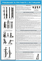ПЛАКАТ ПО Охране труда "ТРЕБОВАНИЯ ТБ ПРИ РАБОТЕ С ЛЕСТНИЦАМИ" №46  р-р 50*70 см на ПВХ