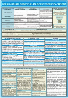 ПЛАКАТ ПО Охране труда №41 "Организация обеспечения электробезопасности" р-р 50*70 см на ПВХ