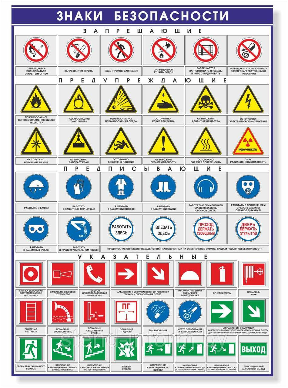 Знаки по технике безопасности и охране труда. Таблички знаки безопасности. Таблички по технике безопасности. Знаки безопасности по охране труда.