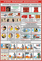 Плакат Уголок пожарной безопасности   №3б р-р 40*57 см на ПВХ