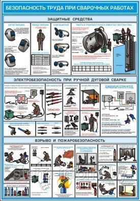 ПЛАКАТ ПО Охране труда "Безопасность труда при сварочных работах" №11 р-р 50*70 см на ПВХ