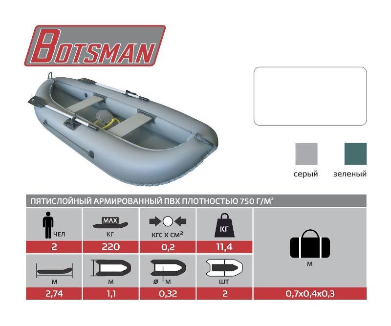 Надувная лодка ПВХ Боцман 270N - фото 3 - id-p123156337