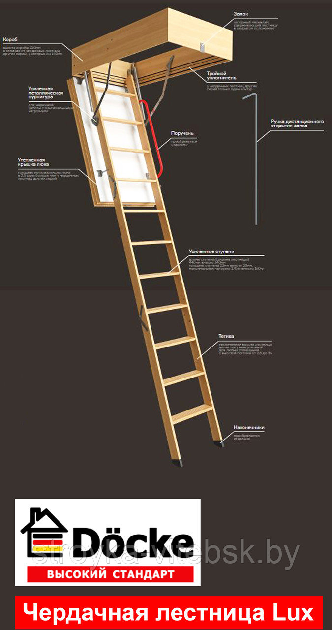 Чердачная лестница Lux 70х120х300