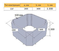 Изделие индивидуальное СОГ-1 (без выпуска арматуры)