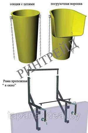 Мусоропровод строительный-прямая секция - фото 2 - id-p87279949