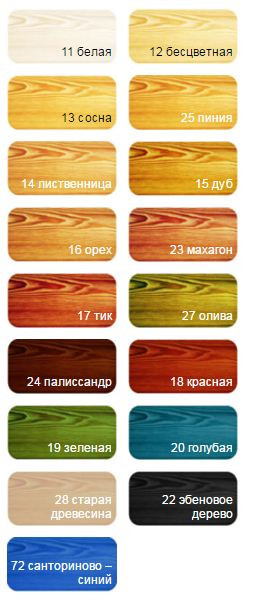 Пропитка для древесины Белинка ТопЛазурь Belinka TopLasur 10л 11 белая - фото 2 - id-p123713969