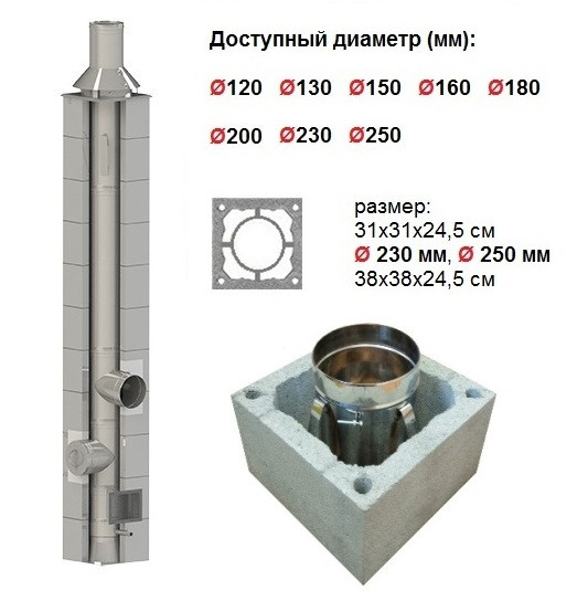 Дымоход "HotSteeL Standart" система ES (Economy) d=120, 9 м.п. - фото 1 - id-p123872144