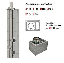 Дымоход "HotSteeL Standart" система ESW (Economy) дымоходный блок с вентканалом