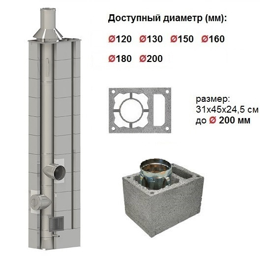 Дымоход "HotSteeL Standart" система ESW (Economy) дымоходный блок с вентканалом - фото 1 - id-p123934185