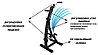 Велотренажер ProFit Dual Bike (sh), фото 2