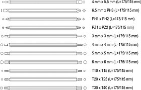 Отвертка с двухсторонними насадками(набор 12пр.) "Yato" YT-2797, фото 3