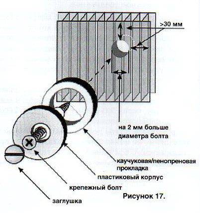 Термошайба силиконовая для крепления поликарбоната - фото 2 - id-p124392913