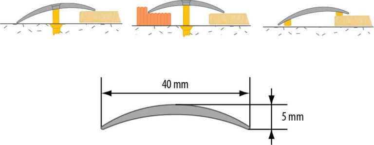 Порог-стык полукруглый 40 мм (LPOS 40) латунь полированная 1.0м - фото 2 - id-p124644896
