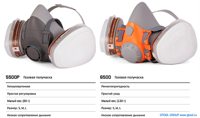 Полумаска Jeta Safety 5500 - фото 2 - id-p120782555