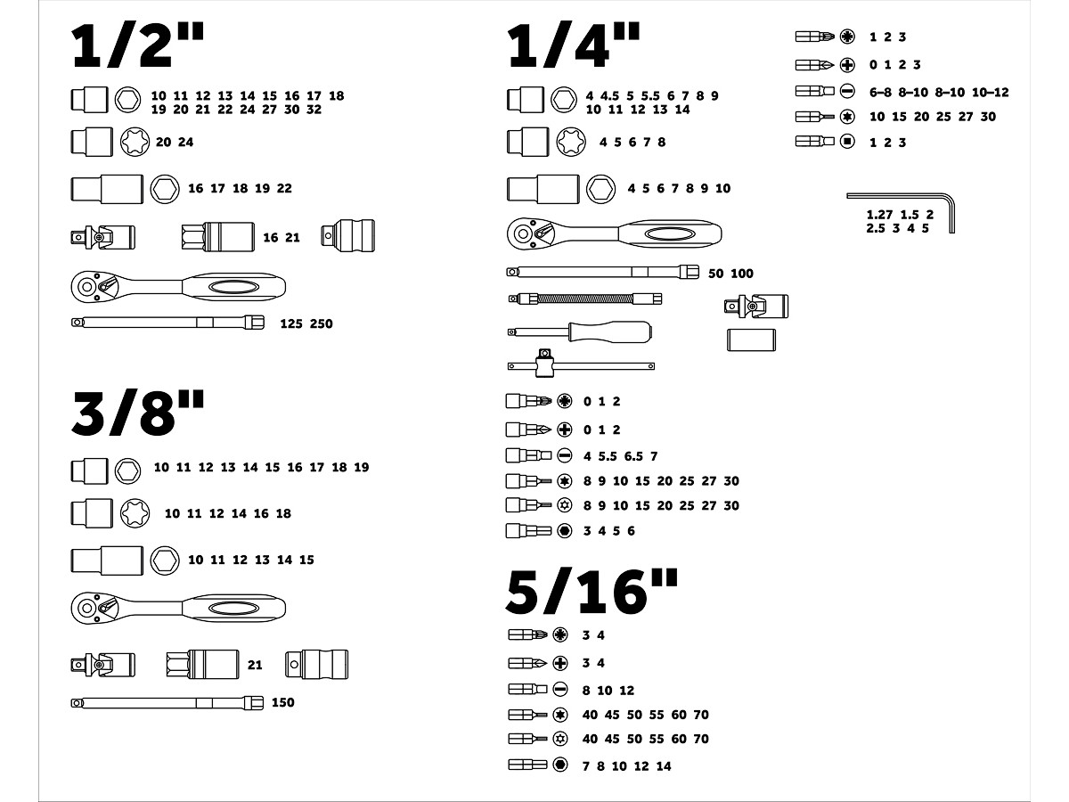 Набор головок и бит 172пр. 1/4",3/8",1/2" PRO STARTUL - фото 2 - id-p124861347