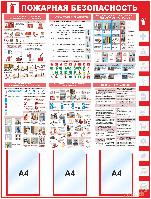 Уголок пожарной безопасности "Пожарная безопасность", 1000*1320 мм