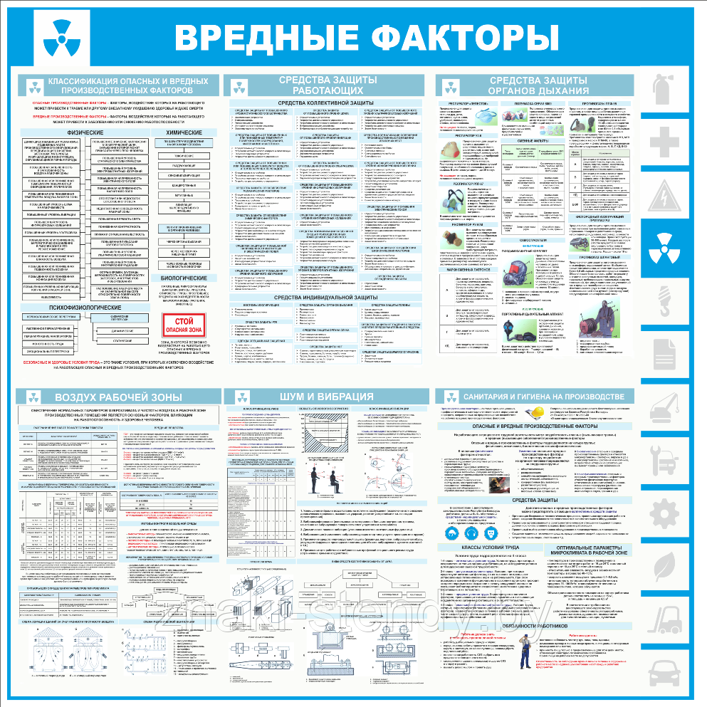 Уголок по охране труда "Вредные факторы", 1000*1000 мм