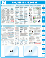 Уголок по охране труда "Вредные факторы", 1000*1220 мм