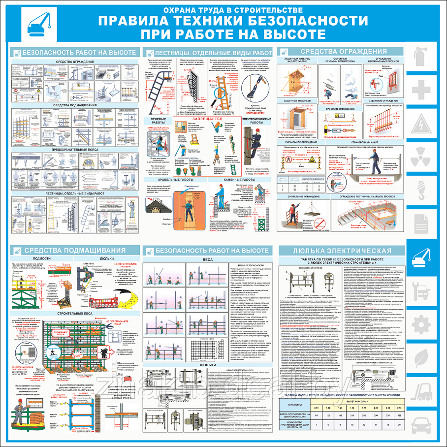 Уголок по охране труда "Строительство", 1000*1000 мм - фото 1 - id-p124971474