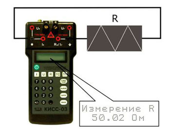Универсальный измеритель-калибратор КИСС-03 - фото 6 - id-p8228390