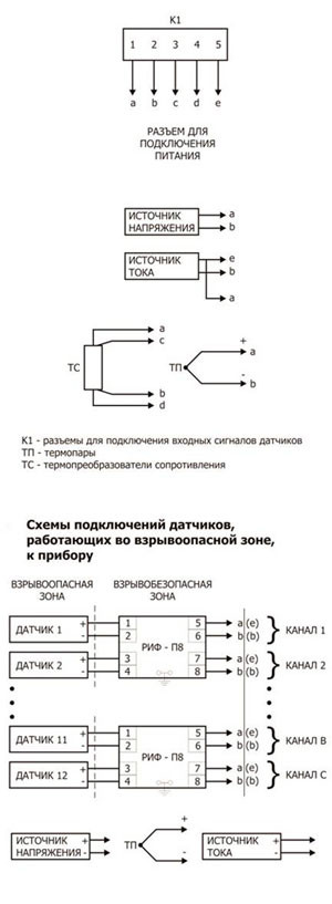 Технограф-160 цифровой бумажный регистратор с ленточной диаграммой - фото 4 - id-p8228536