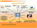 Экограф-Т безбумажный видеографический регистратор, фото 6