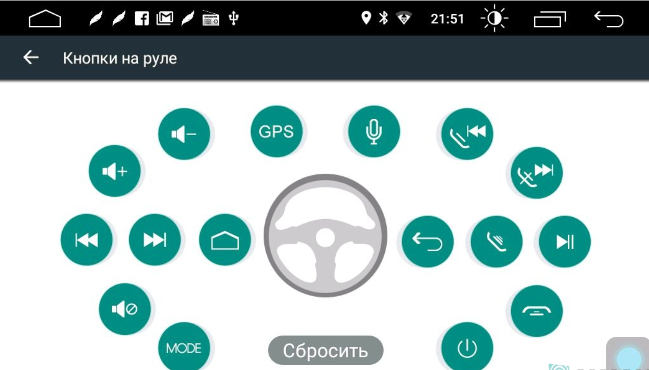 Штатная магнитола Parafar для VW, Skoda, Seat экран 9" на Android 13 (2/32Gb + 4G) (2/32Gb + 4G) (PF904FHD) - фото 4 - id-p125083500