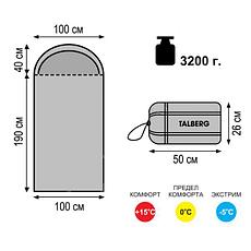 Спальный мешок Talberg Alb (-5°С) (правая), фото 2