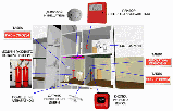 Обслуживание пожарной сигнализации, фото 7
