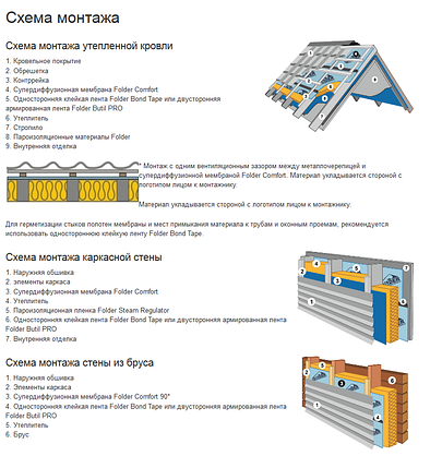 FOLDER Comfort мембрана, фото 2