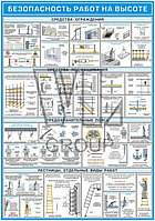 Безопасность работ на высоте