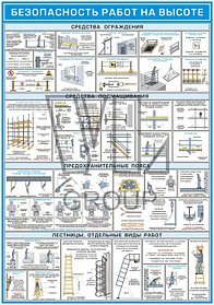 Безопасность работ на высоте 