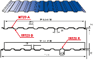 Профилированный лист МП-20, Эконом RAL6005 (Зелёный мох), фото 2