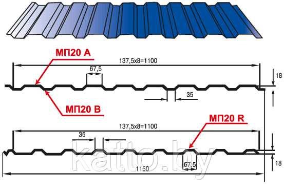 Профилированный лист МП-20, Эконом RAL7004(Серый) - фото 2 - id-p125731902