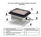 Обогреватель газовый (горелка) Умница ГО-2,5 кВт, фото 2