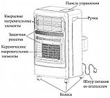 Газово электрический  обогреватель Умница ОЭГ-2, фото 3