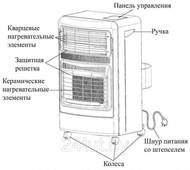 Газово электрический обогреватель Умница ОЭГ-2 - фото 3 - id-p125773139